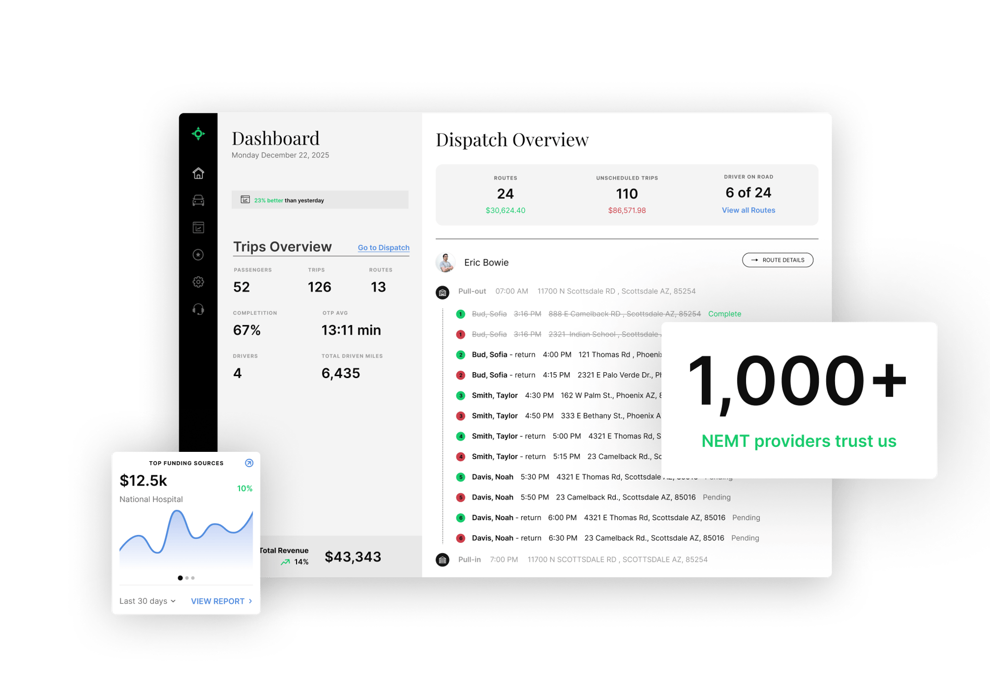 Frame 3925 Frame 3925